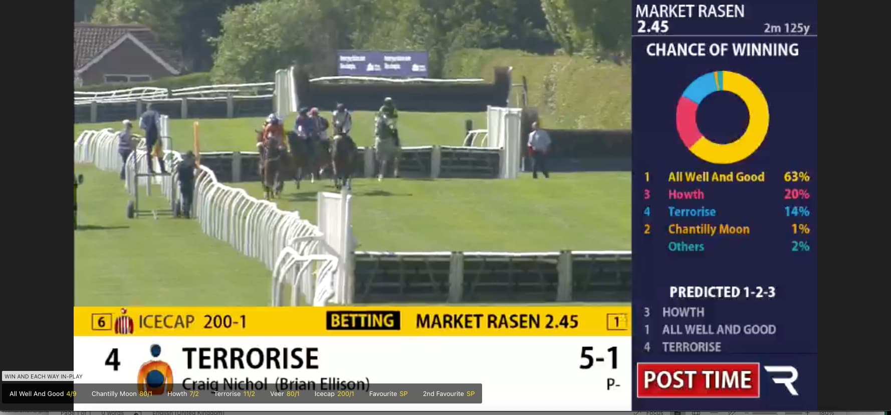 Bet365 in-play horse racing stream showing the 2:45 Market Rasen race over 2m 125y, with live odds, predicted placings, and a winning chance pie chart on screen